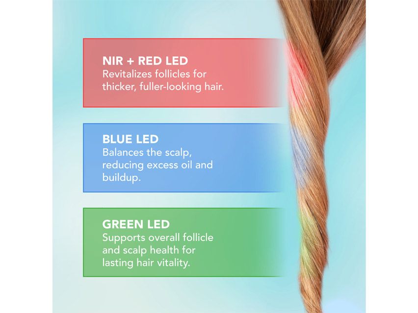 FOREO FLIP LED Hairbrush