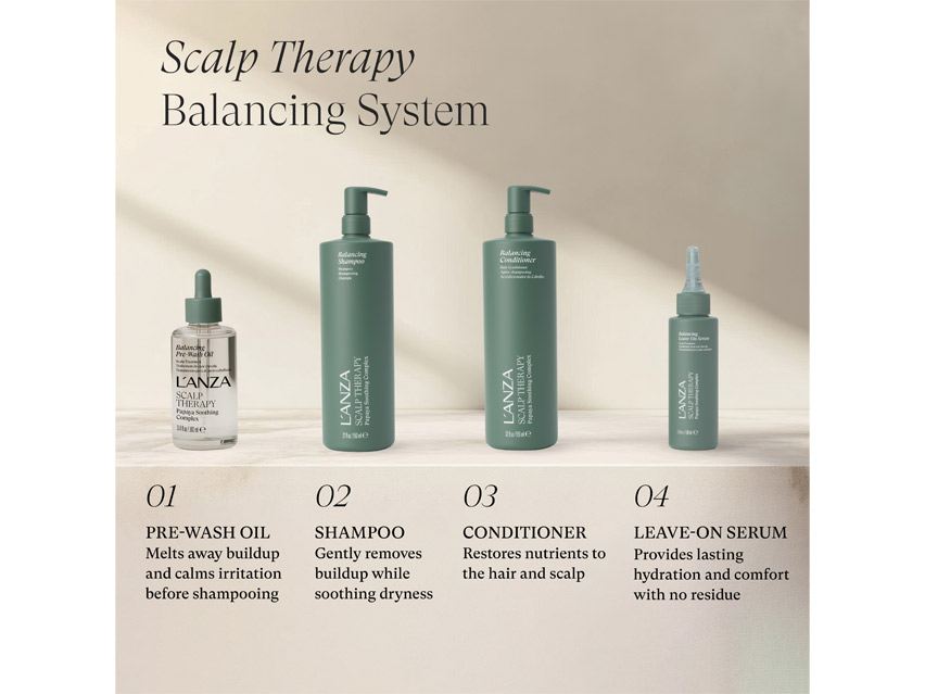L'ANZA Scalp Therapy Balancing Conditioner