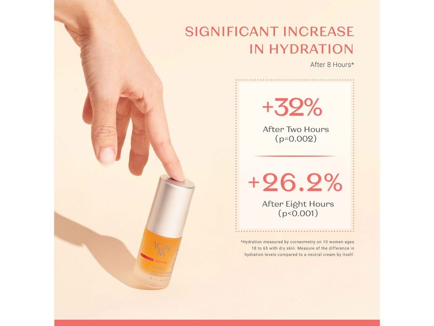 Yon-Ka Paris Booster