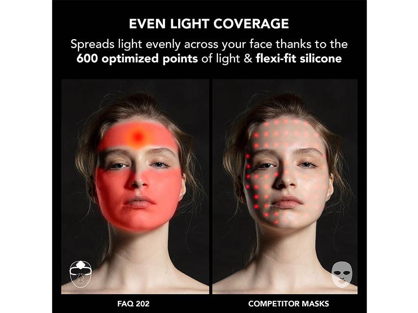 FOREO FAQ 202 Smart Silicone LED Face Mask Regimen Set - Limited Edition