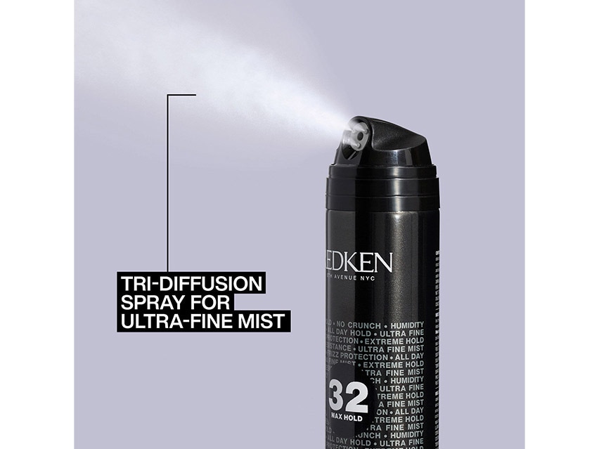 Redken Max Hold Hairspray