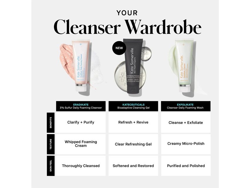 Kate Somerville Kateceuticals Bioadaptive Cleansing Gel