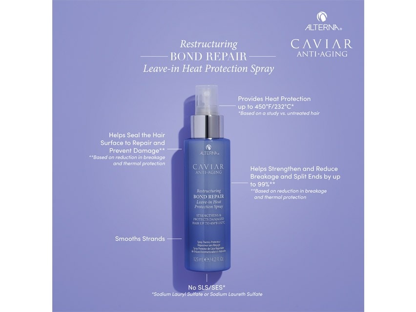 Alterna CAVIAR Anti-Aging Bond Repair Leave-in Heat Protection Spray