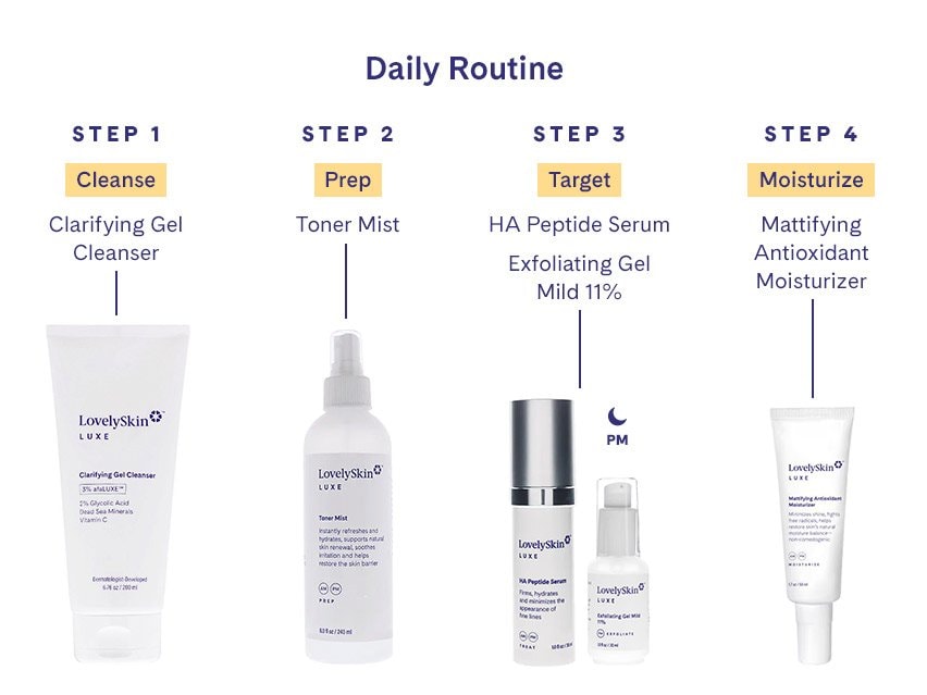 LovelySkin LUXE Clarifying Gel Cleanser