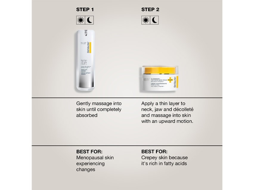 StriVectin Tighten &amp; Lift Face &amp; Neck Solution Set - Limited Edition