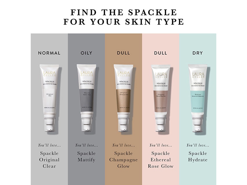 Laura Geller Spackle Perfecting Primer - Hydrate | LovelySkin