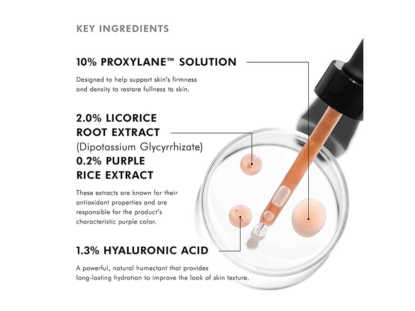 Inforgraphic of SkinCeuticals Hyaluronic Acid Intensifier Hydrating Serum ket ingredients