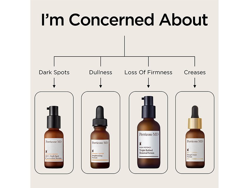 Perricone MD Vitamin Ester 20% Dark Spot Corrective Serum