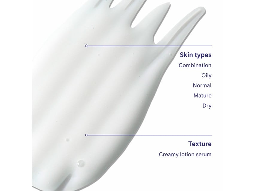 afa Advanced Treatment Body Lotion - New Formula!