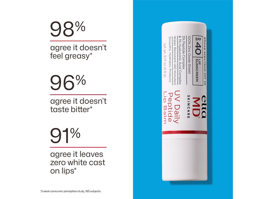 EltaMD UV Daily Peptide Lip Balm SPF 40
