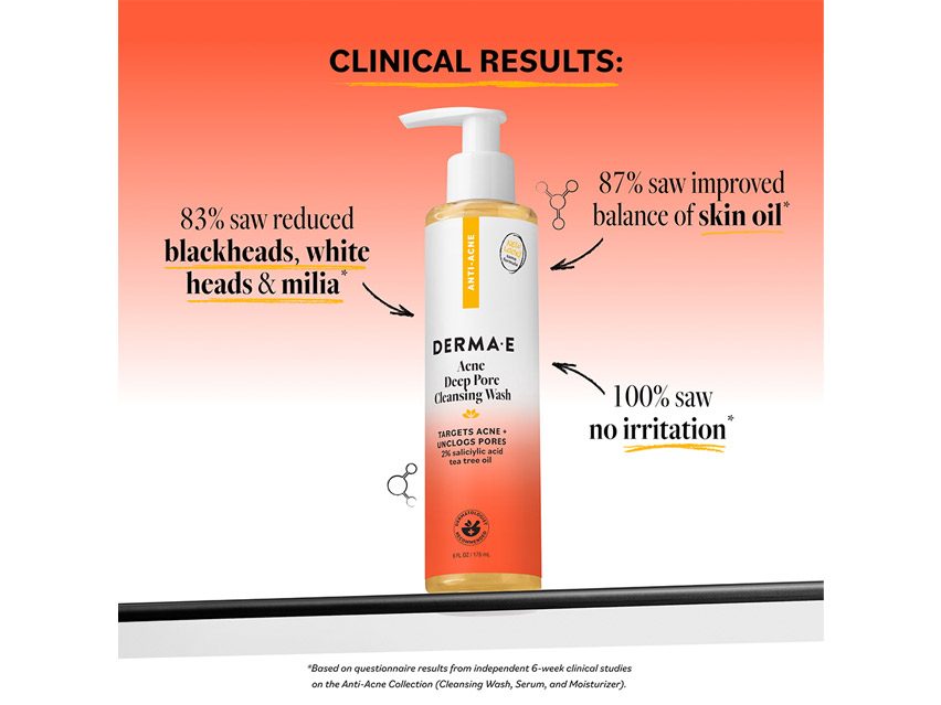 derma e Anti-Acne Acne Deep Pore Cleansing Wash