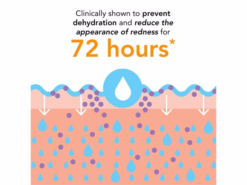 IMAGE Skincare Vital C Super Duo - Limited Edition