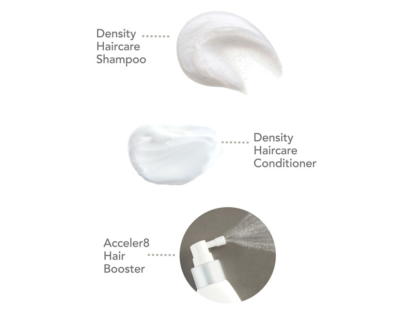 HairMax Density Bio-Active Therapy Starter Set