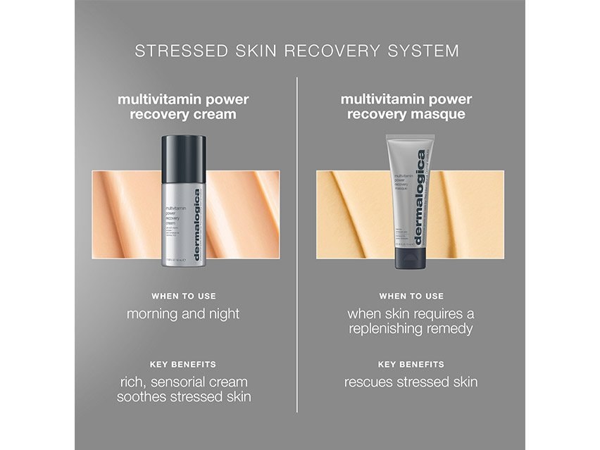 Dermalogica Multivitamin Power Recovery Cream