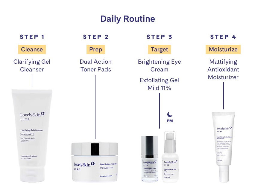 LovelySkin LUXE Mattifying Antioxidant Moisturizer