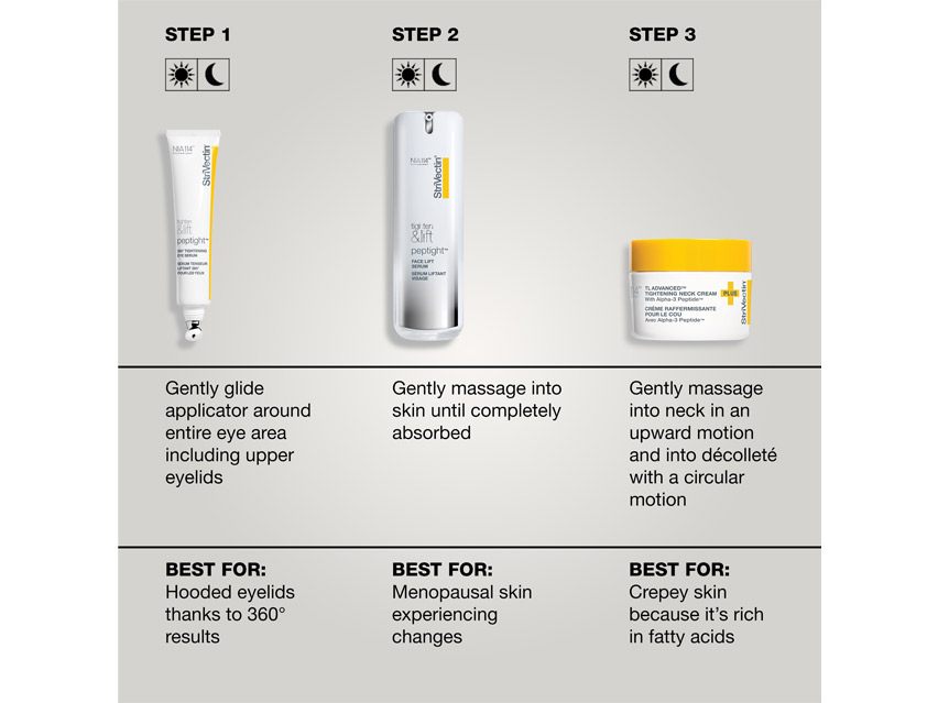 StriVectin Power Starters Tighten &amp; Lift Trio