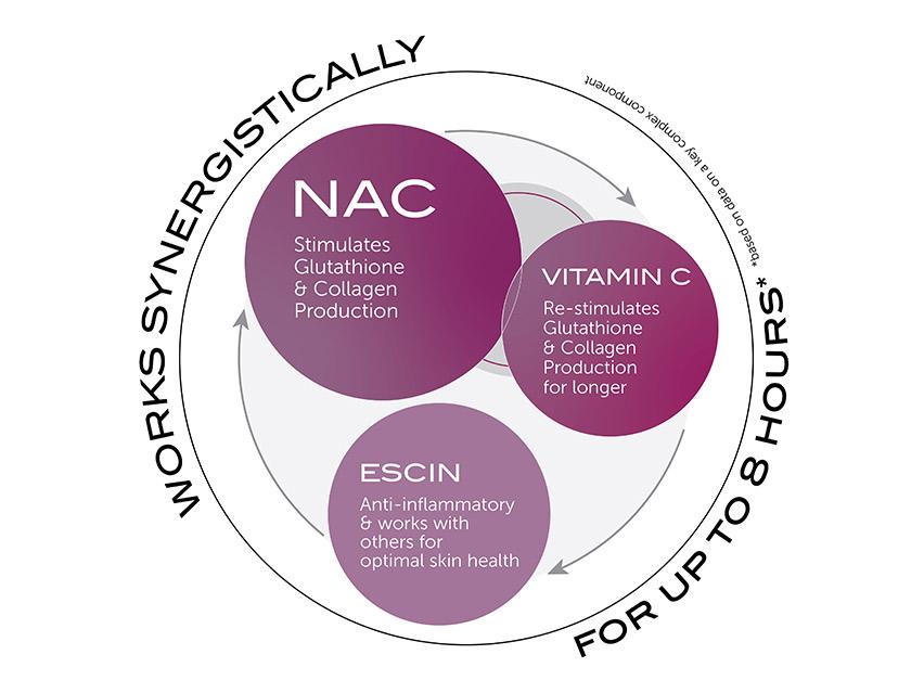 111SKIN Repair Day Cream NAC Y2