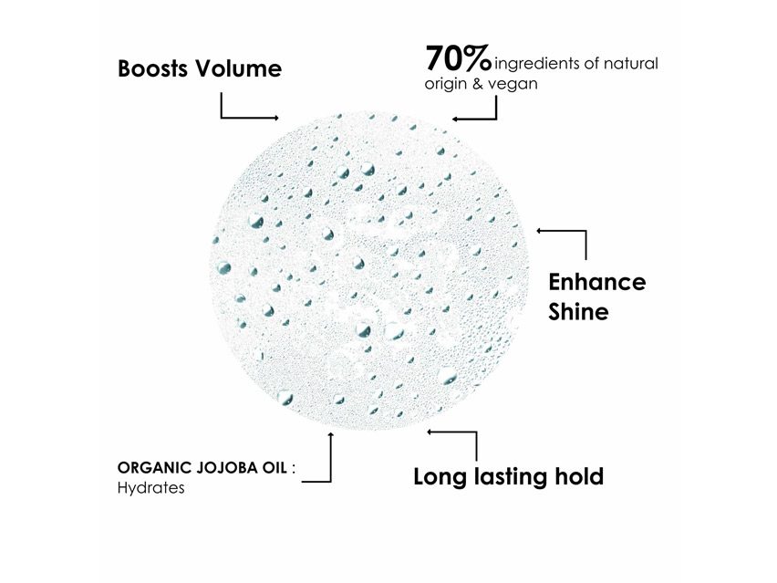 Leonor Greyl Voluforme Hair Spray for Volume and Hold