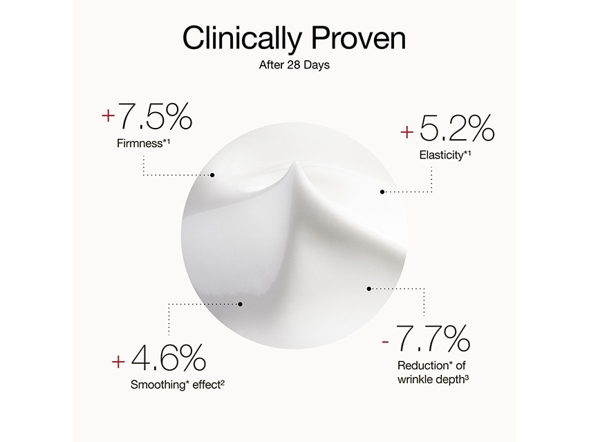 Cellcosmet Ultra Vital Radiance Renewal &amp; Revitalising Cream