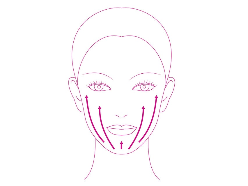 Fillerina Facial Lifting Treatment - Grade 3
