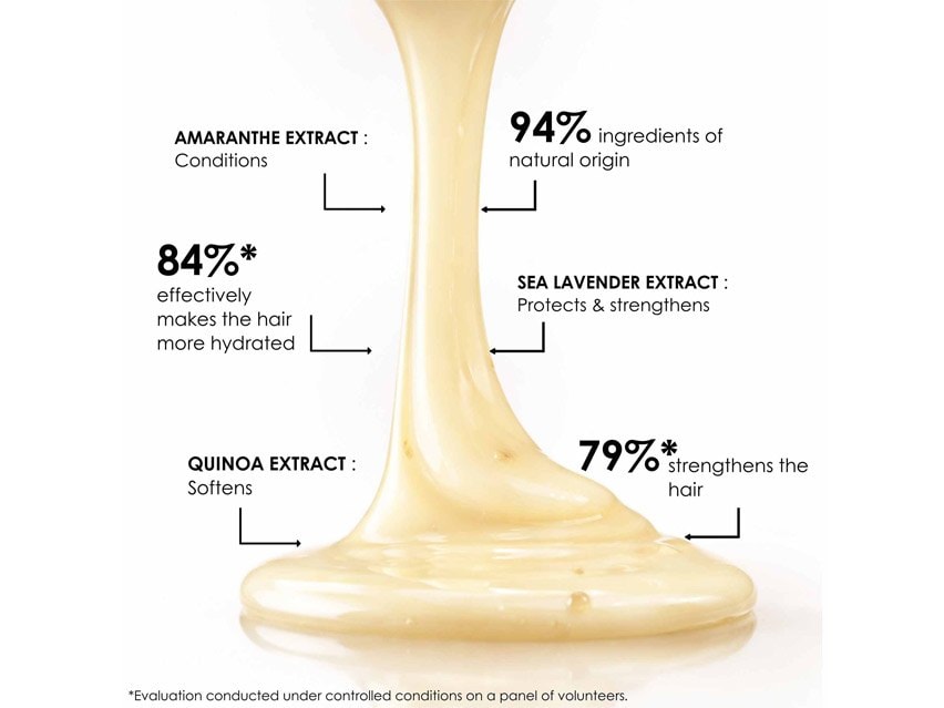 Leonor Greyl Shampooing Reviviscence Shampoo for Dehydrated and Damaged Hair