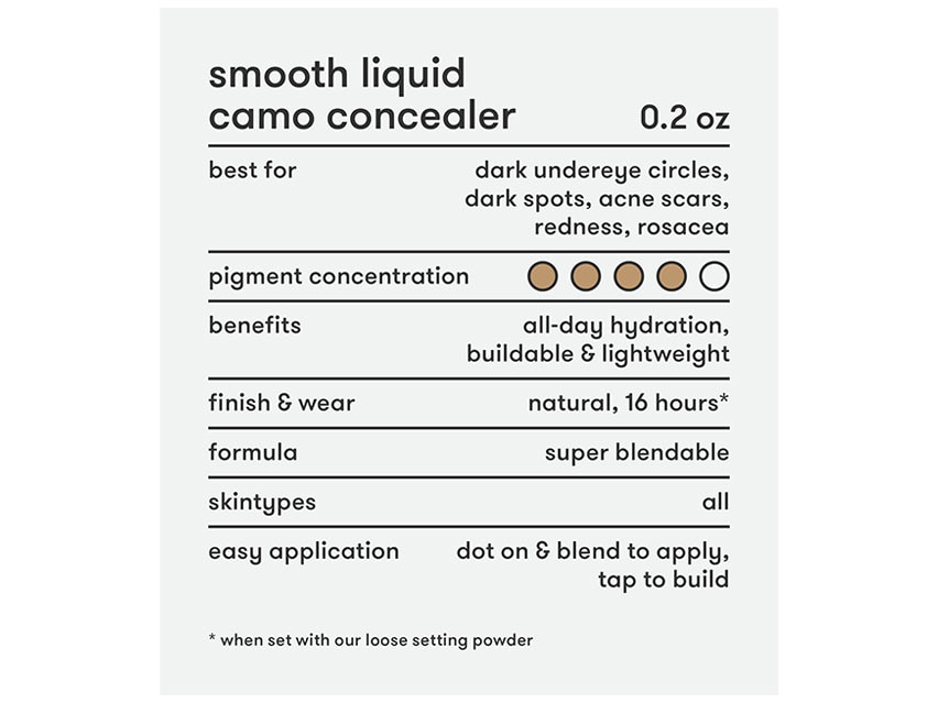 Dermablend Smooth Liquid Camo Concealer