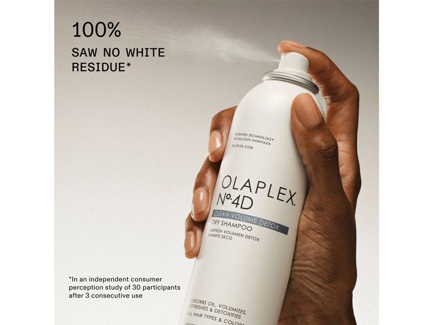 OLAPLEX No.4D Clean Volume Detox Dry Shampoo