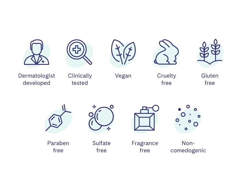 LovelySkin LUXE Acne Care Gel 9%