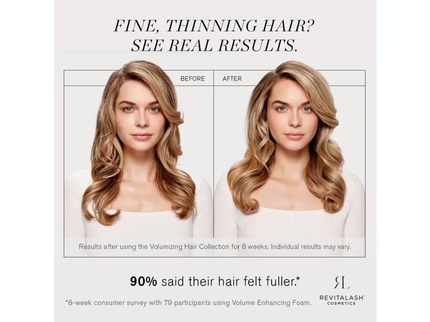 RevitaLash&#174; Cosmetics Volume Enhancing Foam