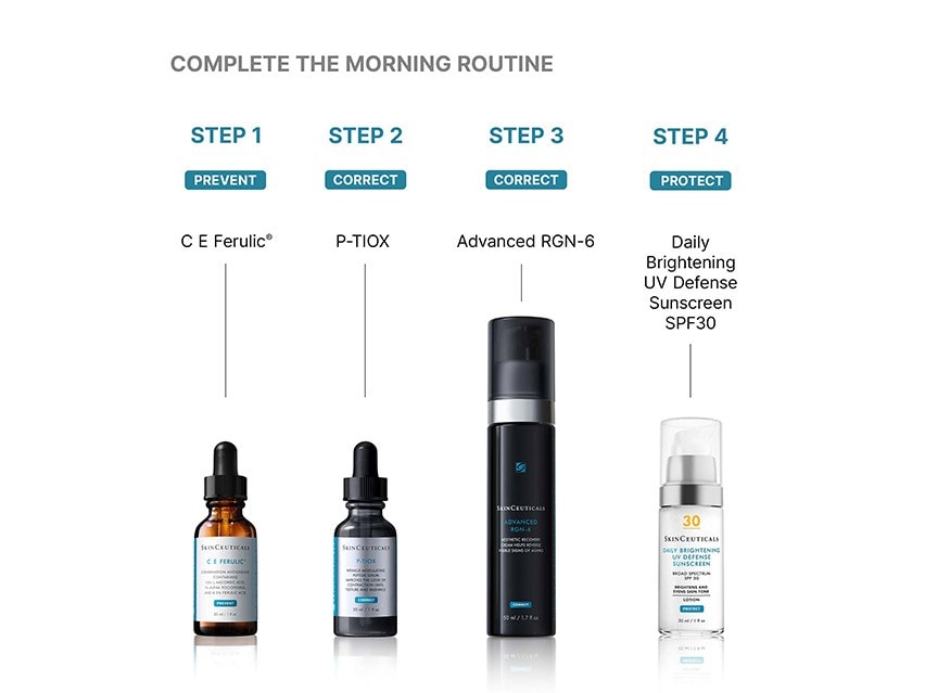 SkinCeuticals Advanced RGN-6 Aesthetic Recovery Cream