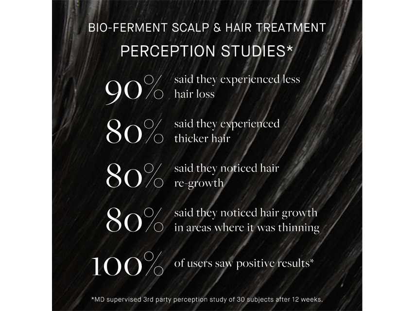 Kat Burki Bio-Ferment Scalp &amp; Hair Treatment