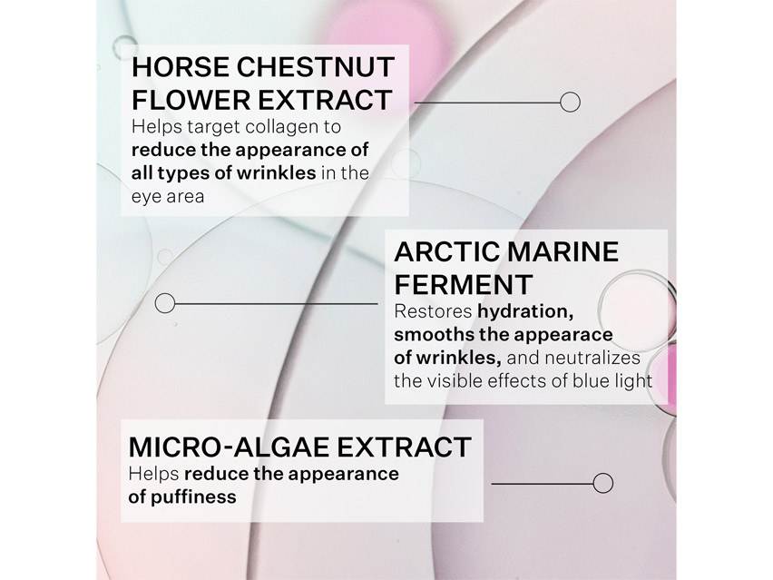 StriVectin Intensive Eye Concentrate for Wrinkles PLUS