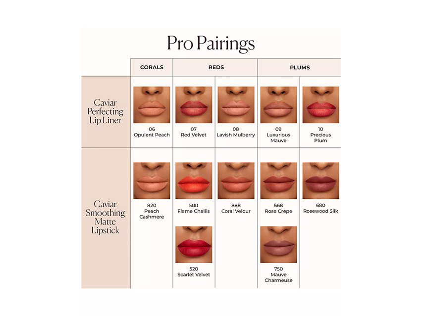 Laura Mercier Caviar Perfecting Lip Liner