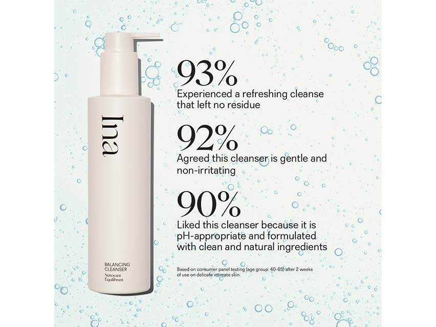 Ina Balancing Cleanser