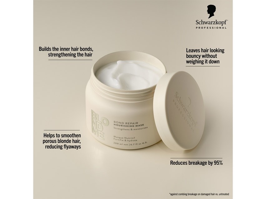 Schwarzkopf BlondMe Bond Repair Nourishing Mask