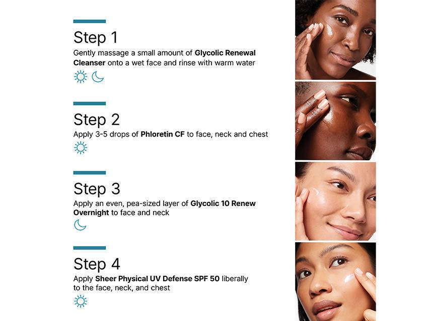 SkinCeuticals Post-Chemical Peel Full-Size System