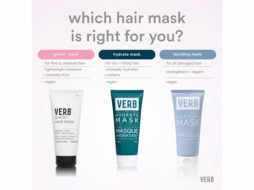 Verb Hydrating Mask