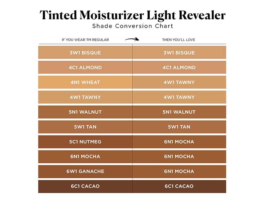 Laura Mercier Tinted Moisturizer Light Revealer Natural Skin Illuminator SPF 25 - 3W1 Bisque