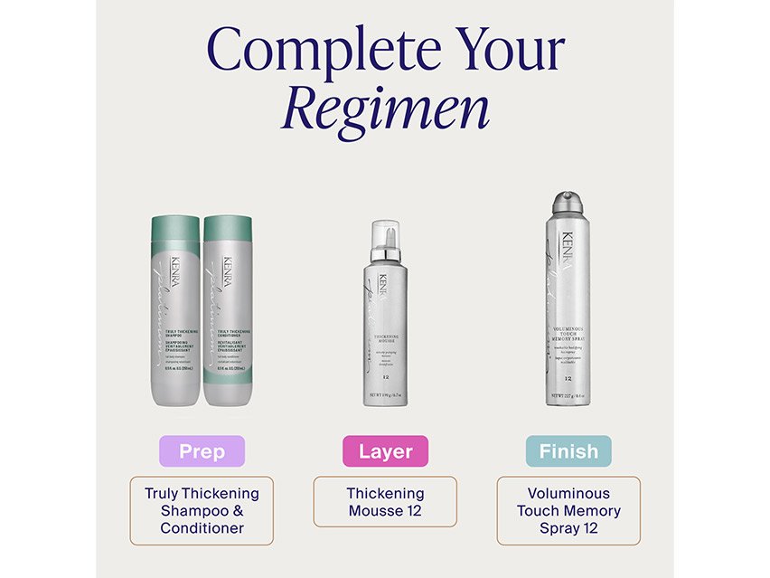 Kenra Professional Platinum Truly Thickening Shampoo