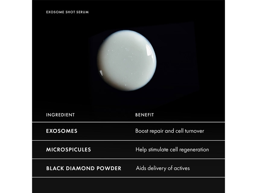 111SKIN Exosome At-Home Face Lift Protocol