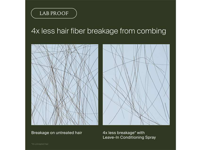 Living Proof Leave-In Conditioning Spray