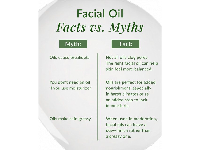 DHC Olive Virgin Oil