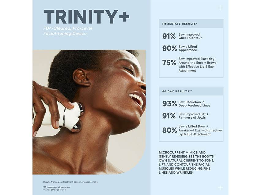 NuFACE TRINITY+ Supercharged Skincare Routine