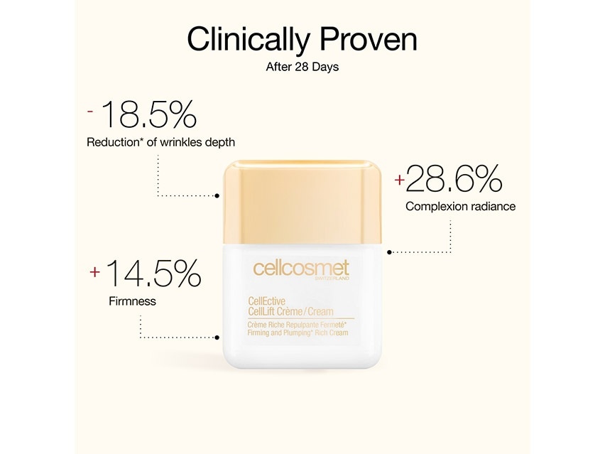 Cellcosmet CellLift Cream