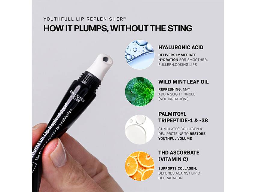 Revision Skincare Youthfull Lip Replenisher Glam Kit - Limited Edition