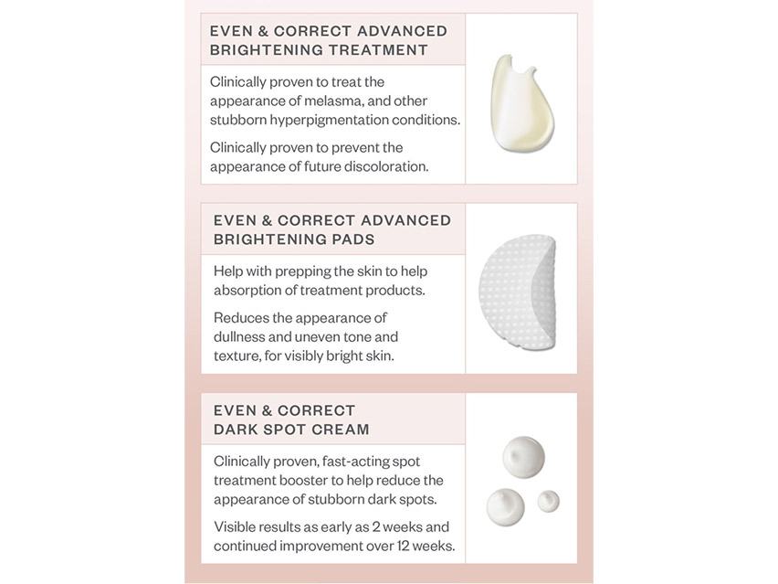 SkinMedica Even &amp; Correct Brightening Treatment Regimen