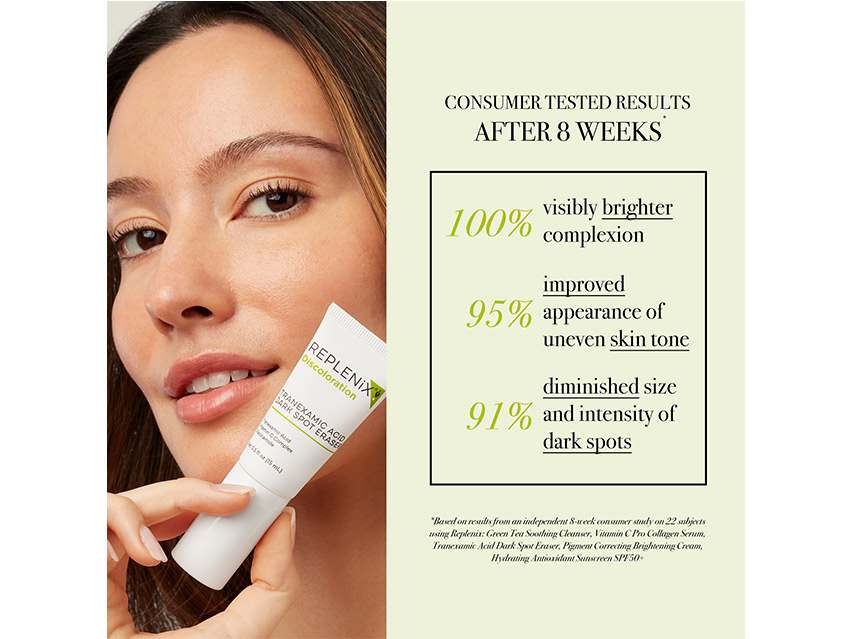 Replenix Tranexamic Acid Dark Spot Corrector