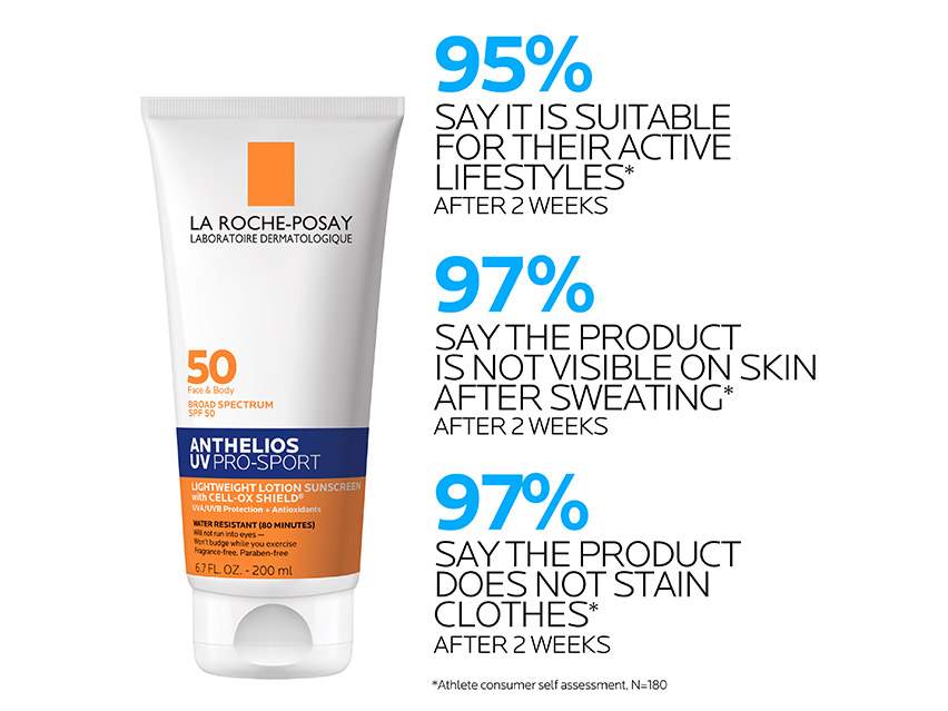 La Roche-Posay Anthelios UV Pro-Sport Face &amp; Body Sunscreen SPF 50