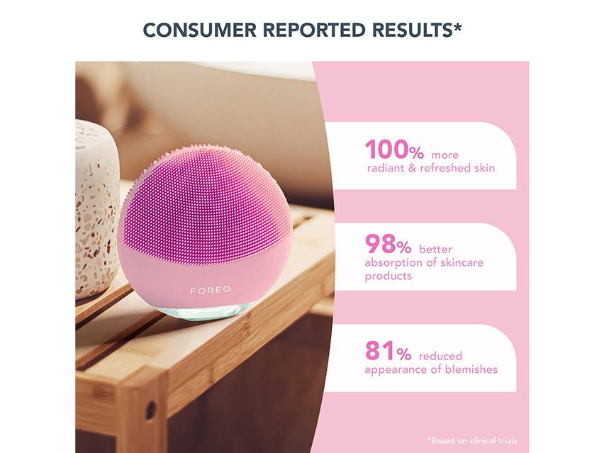FOREO The Foreo Icons Luna 4 Mini Set - Limited Edition