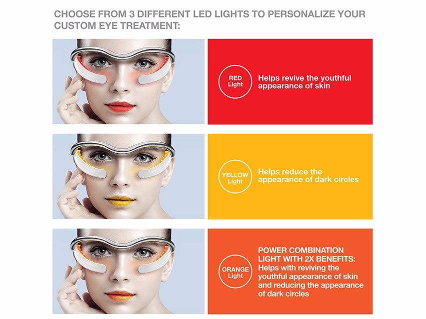 Skin Inc Optimizer Voyage Tri-Light Glasses for Bright Eyes
